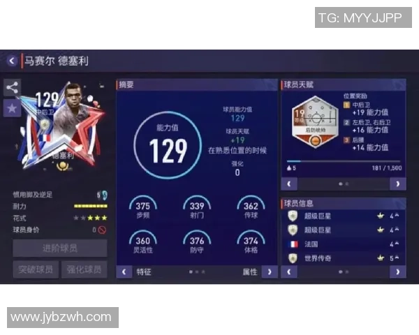 世界著名足球球星经典配色表全景解析与视觉风格大观 世界著名足球球星经典配色表全景解析与视觉风格大观