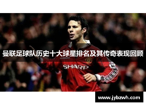 曼联足球队历史十大球星排名及其传奇表现回顾