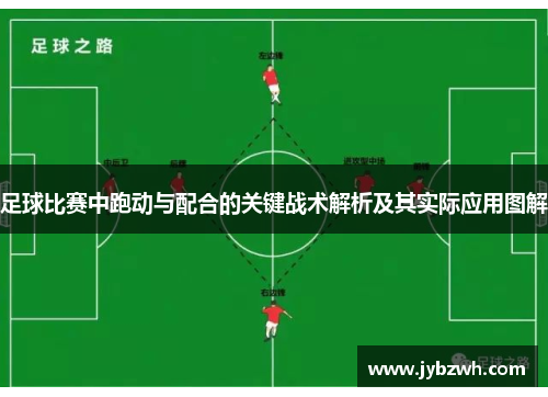 足球比赛中跑动与配合的关键战术解析及其实际应用图解